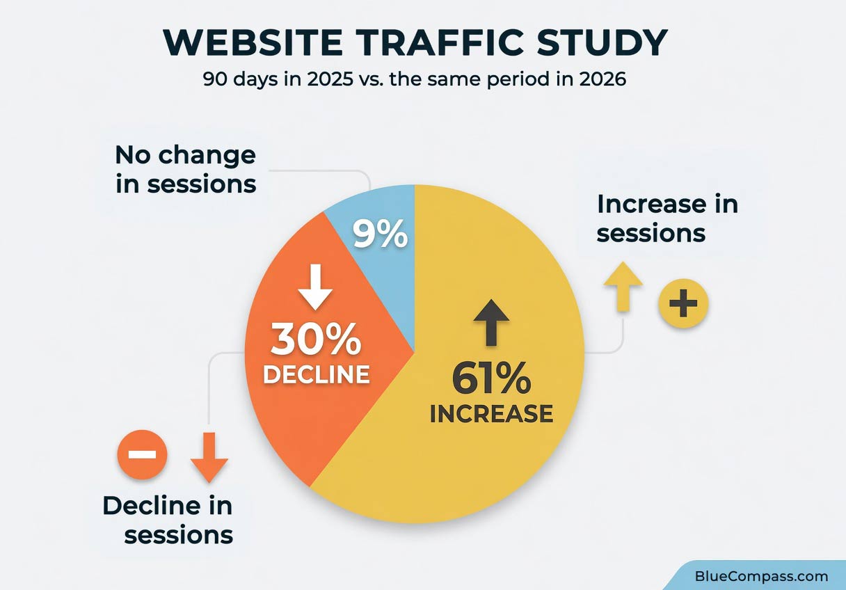 blog-website_sessions-05